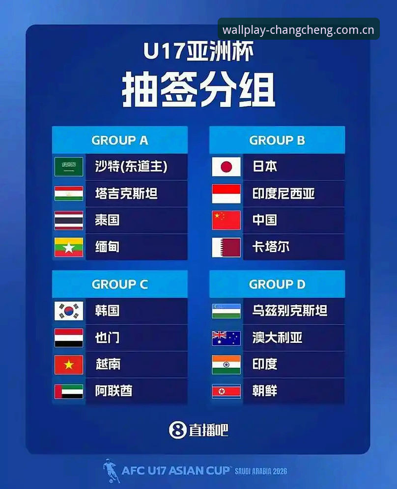 U17世界杯抽签结果全面解析：中国男女足签运如何？长城体育用户深度体验分享